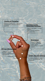 Sculpt- The Bioactive Peptide Complex